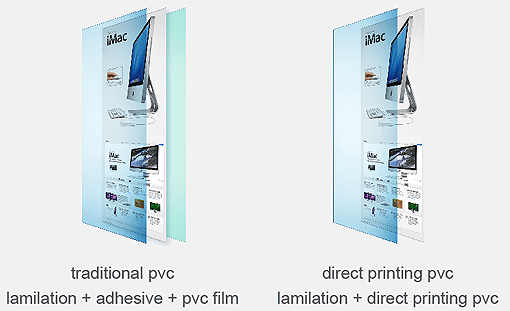 直噴PCV
